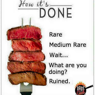 Meat Chart
