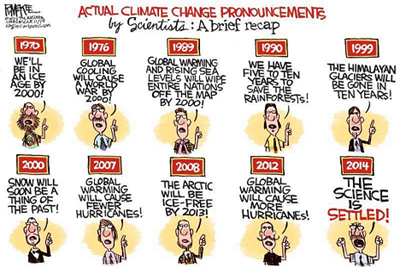 Global Warming Statements