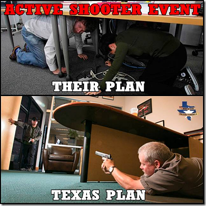 Active Shooter Plan