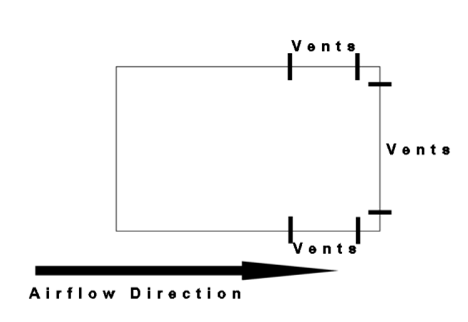 AC Cover Diagram