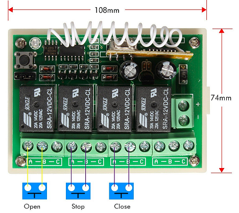 Remote Control for Slide and AC