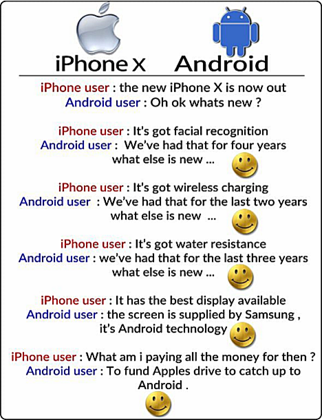 iPhone v Android