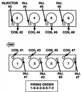 2005-dodge-durango-47-firing-order-QAxnOJd