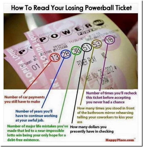 Losing PowerBall Ticket