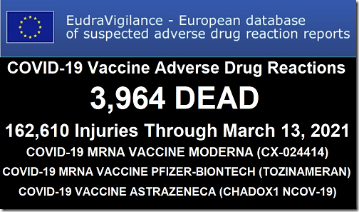 CoVid Vaccines Deaths