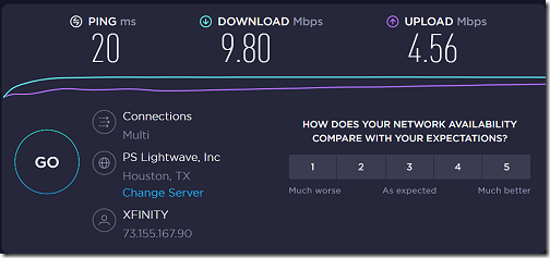 Petticoat Junction RVP Speed Test