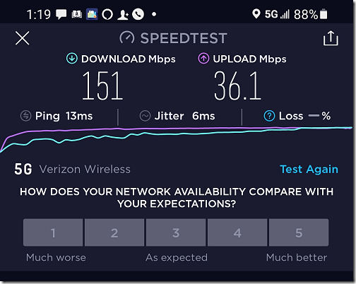 5G St Louis