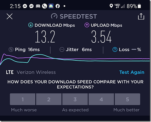 Clear Lake 4G Speed