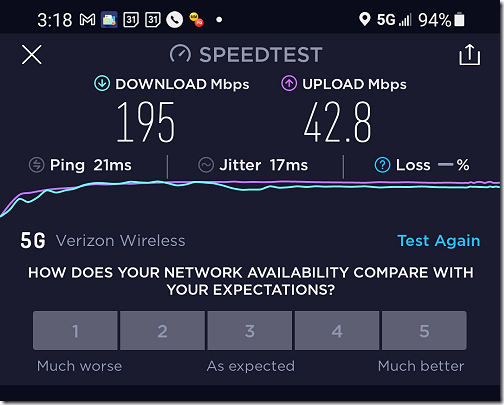 Montgomery 5G Speed