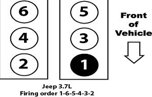 Jeep Engine Layout