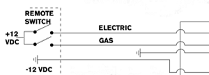 Water Heater Remote Switch