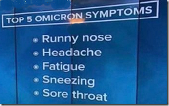 Top 5 Omicron Symptoms