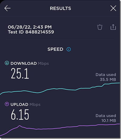 Speedtest HEB 4G