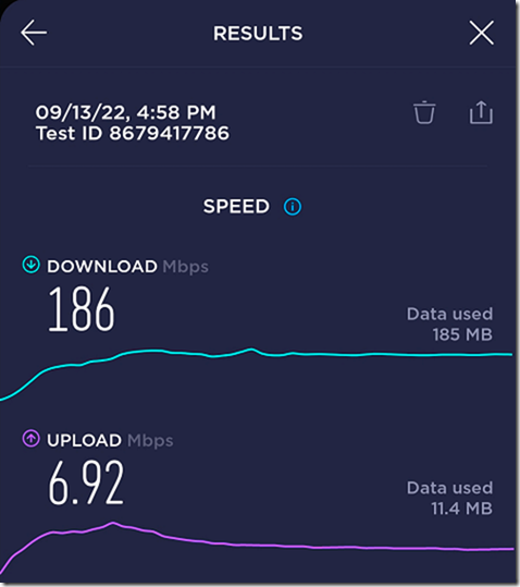 5G Katy 186Mbps