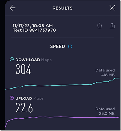 5G -  304 Mbps